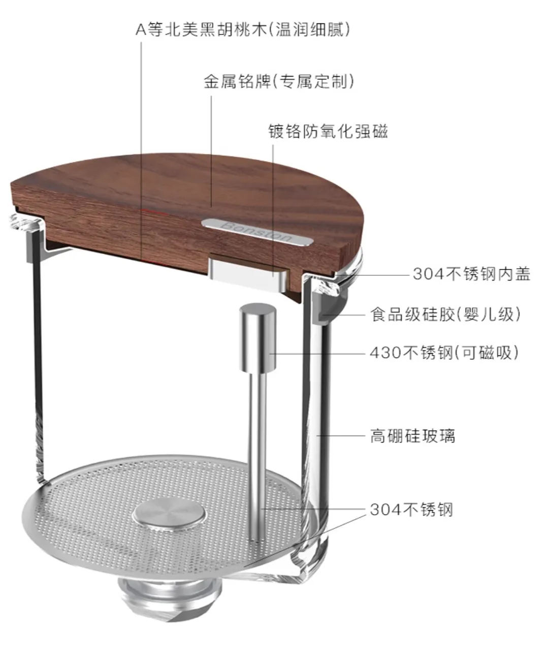 Bonston BP-13 Automatic Tea Brewer